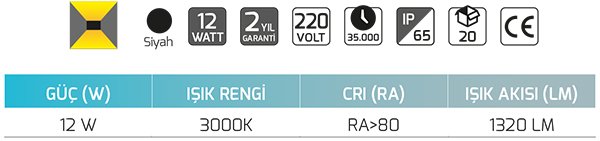 Goya Gy 6235 12 Watt Ledli Duvar Aplik